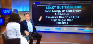 Leaky Gut Signs